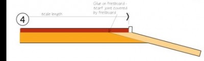 Scarf joint 2.jpg