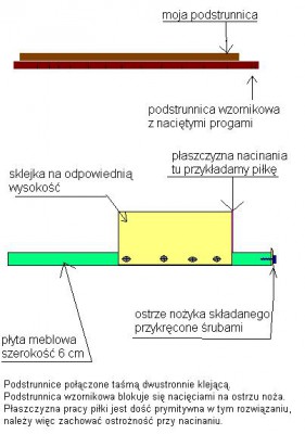 Przyżna progów1.JPG