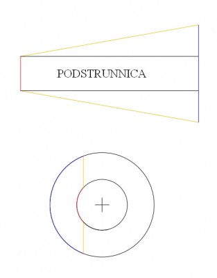 radius.jpg