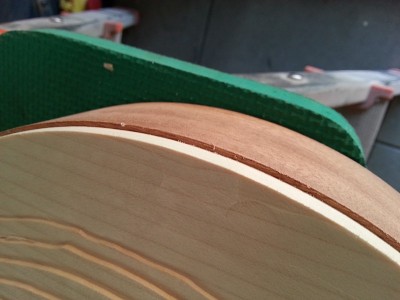 kanał pod binding