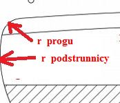 roundfeel PART.jpg