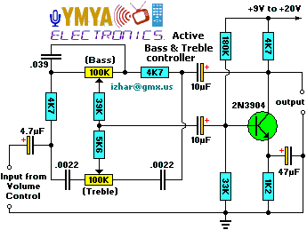 ACTIVE_BASS&TREBLE_CONTROLLE.GIF