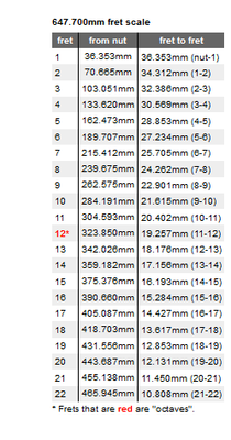 rozmierzcenie progów.png (14.86 KiB) Przejrzano 10876 razy Rozmieszczenie progów