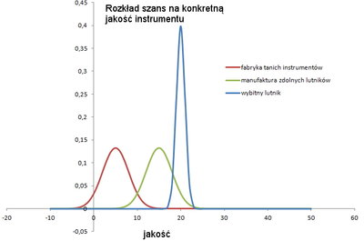 szanse na jakość.JPG