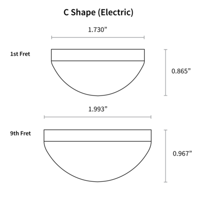 c-shape-electric-neck-profile-lg.png