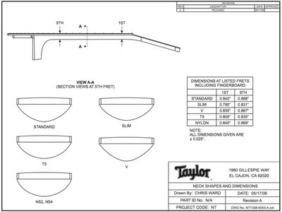 NeckProfiles-1.jpg