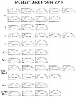 musikraft_back_profiles_2.jpg