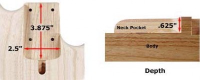 neck_pocket_bneck.jpg