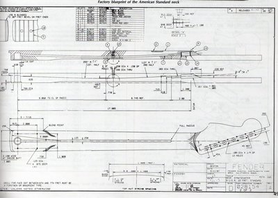 StratNeckBlueprint.jpg